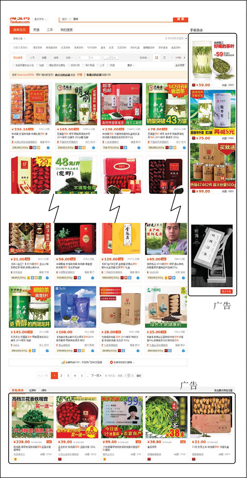 图6-7　淘宝直通车广告示例