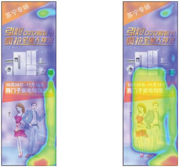 图17-8　自然点击热点图（左）与机器作弊点击热点图（右）对比